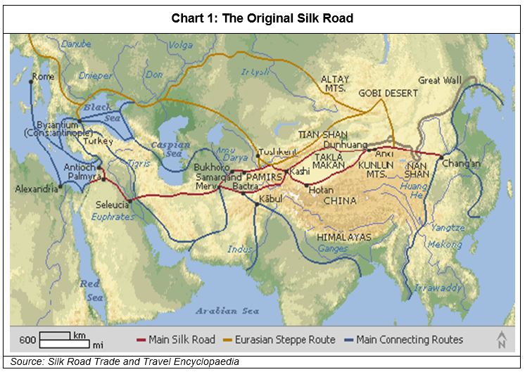 Global Matters All aboard the new Silk Road 1