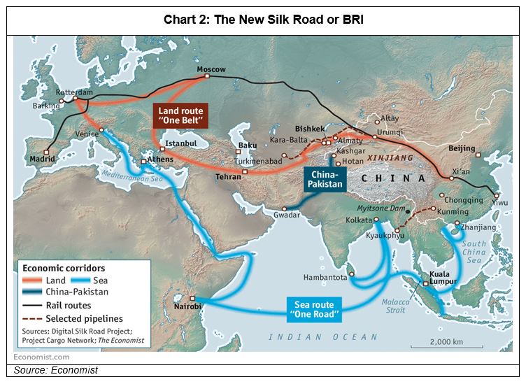 Global Matters All aboard the new Silk Road 2