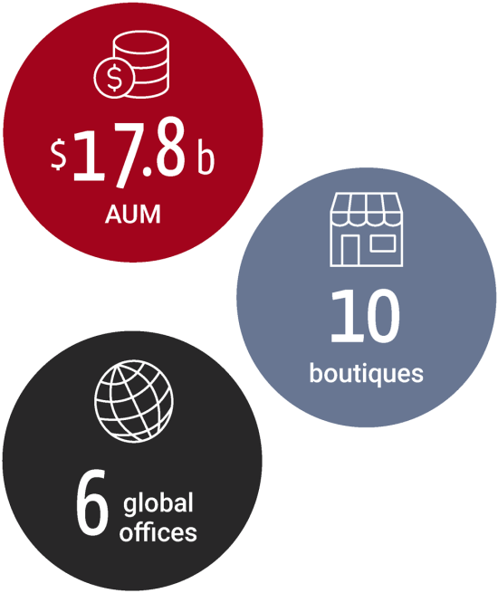 About-us_Facts_220405-BFM