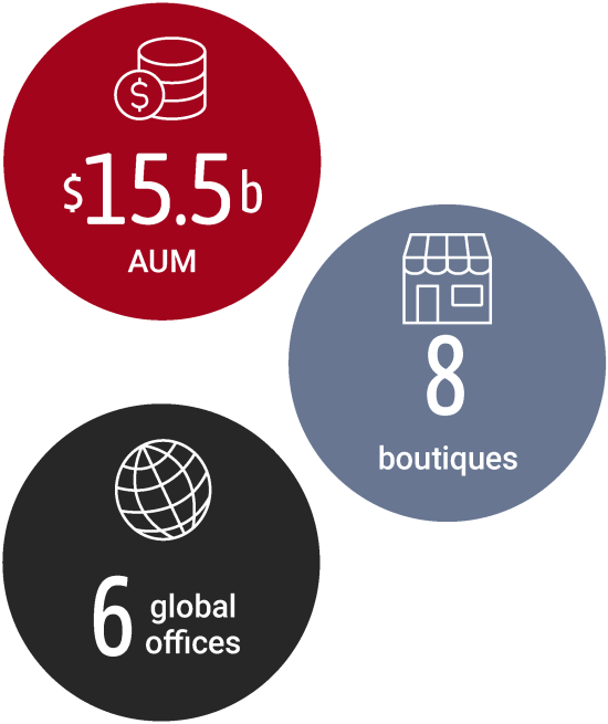 Bennelong_About us_key stats_220111